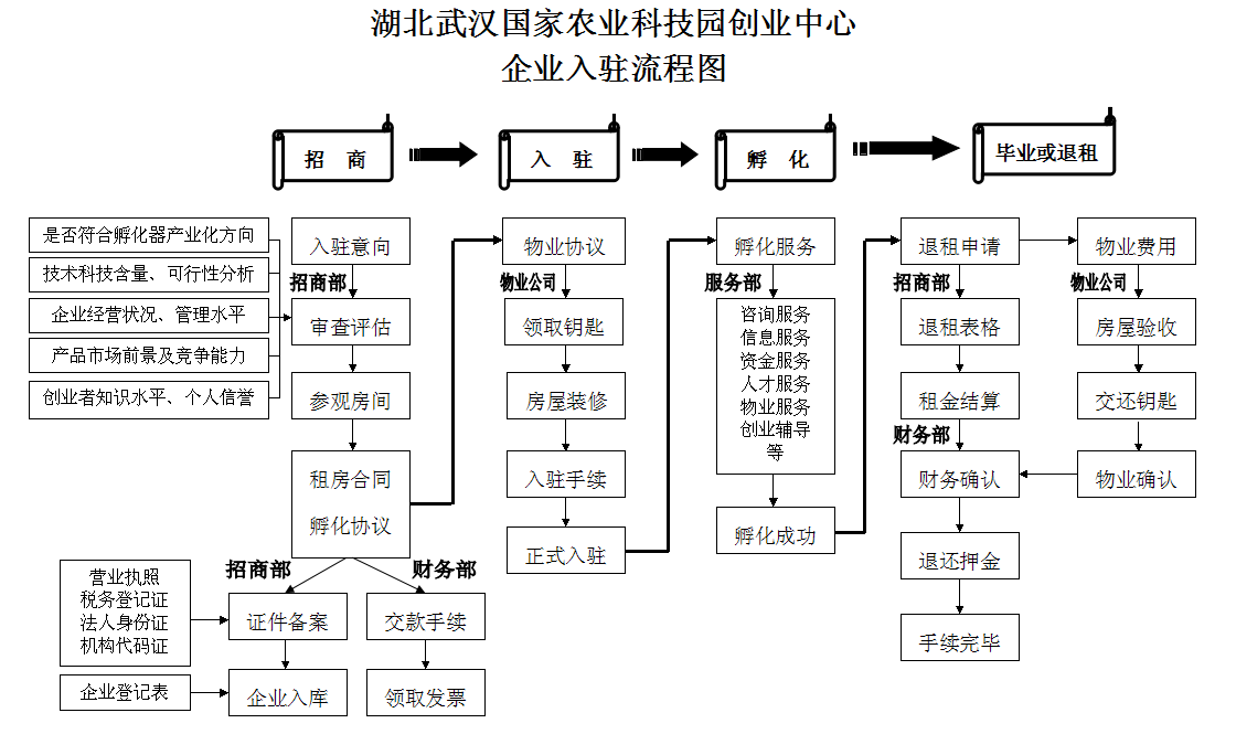 乐动|LDSports(中国)有限公司