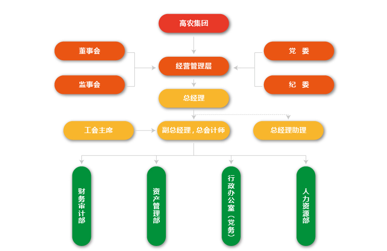 乐动|LDSports(中国)有限公司